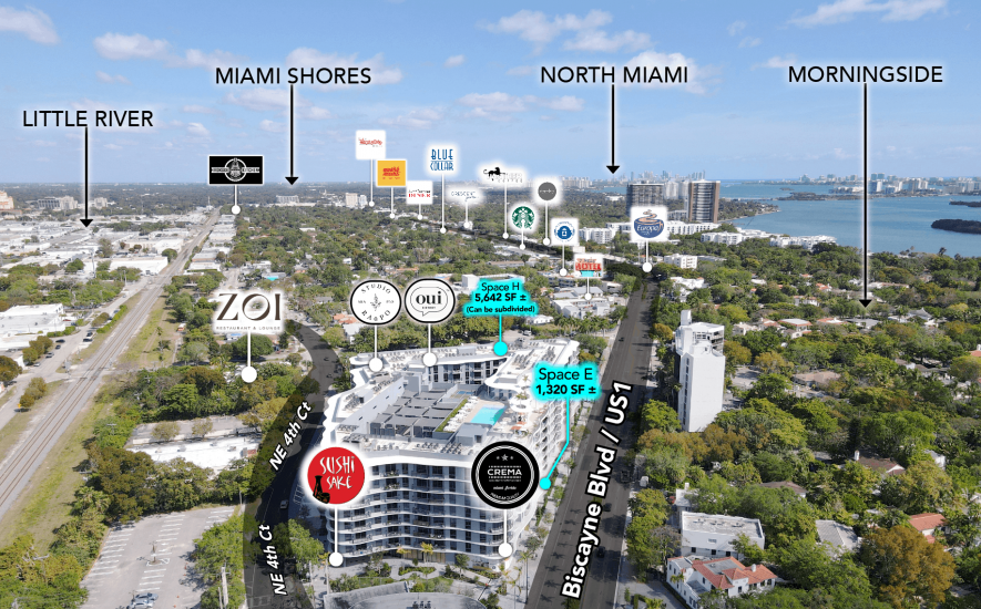 MiMo District, The Boulevard at MiMo, Miami Street Retail, Miami Retail, Wynwood Retail, Miami Design District